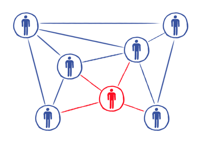 Что делать, если умер учредитель компании