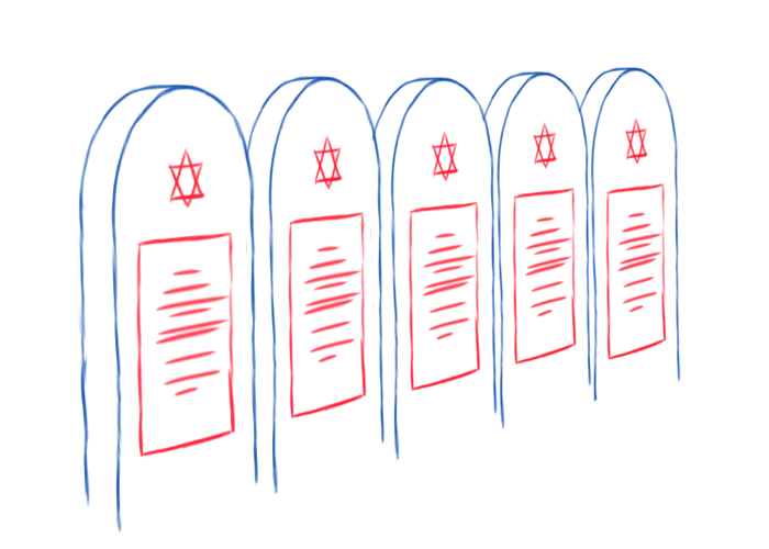 Еврейские кладбища