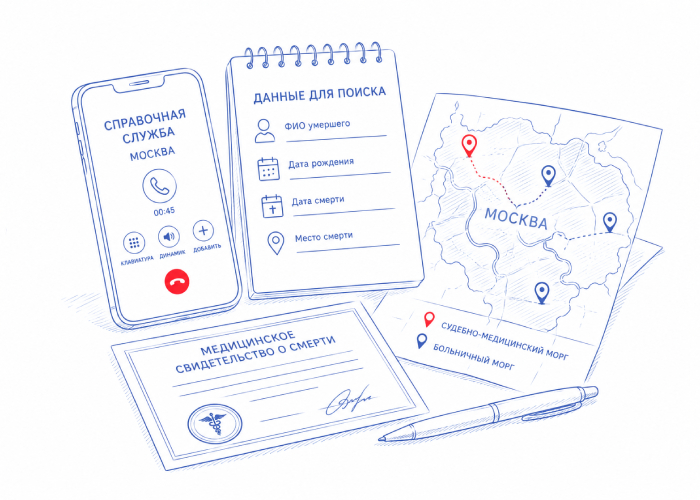 Как узнать, в какой морг увезли умершего в Москве