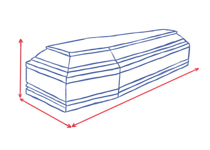 3 правила расчета для подбора гроба