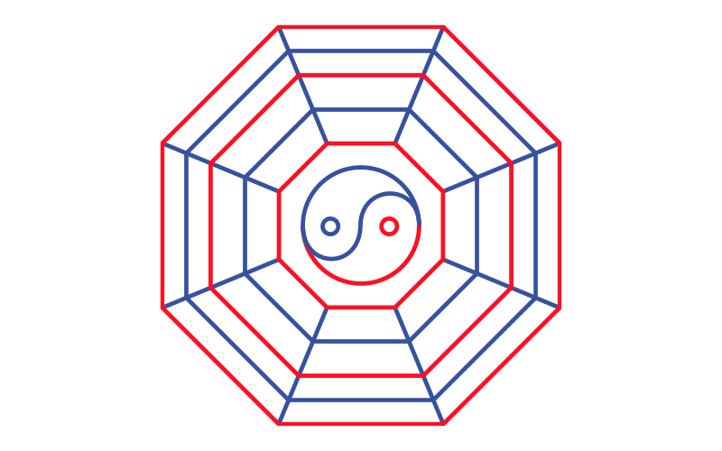 Могила по Фэн Шуй