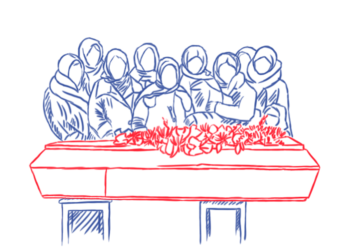 Похоронное дело в Советском Союзе