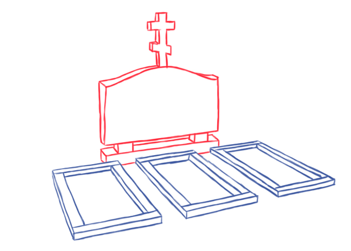 Родственная могила и родственное захоронение