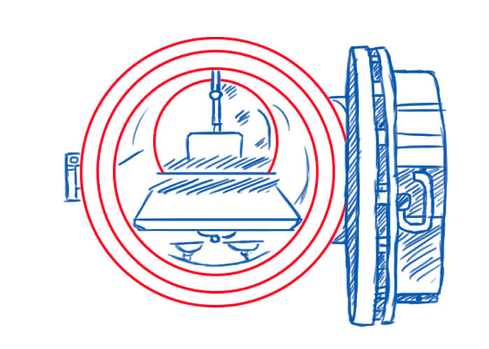 Экологические похороны: ресомация и промессия