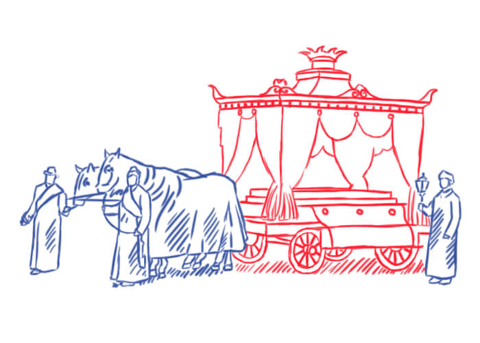 Похоронное дело в Российской империи