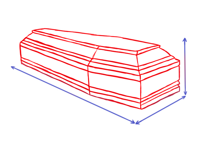 Размеры гробов