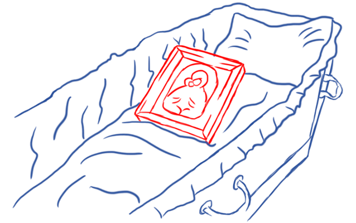 Что делать с иконой из гроба после похорон